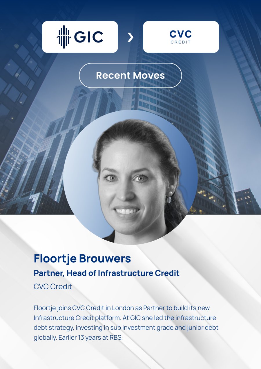 Floortje Brouwers, Partner, Head of Infrastructure Credit, Gic to CVC Credit