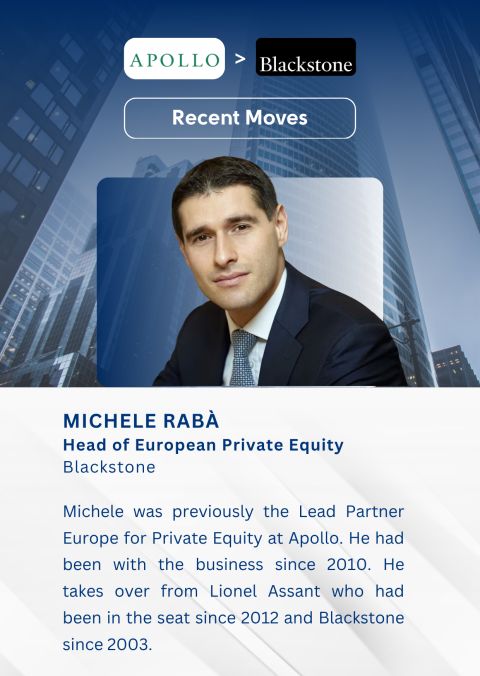 Michele Rabà, Head of European Private Equity, Apollo to Blackstone