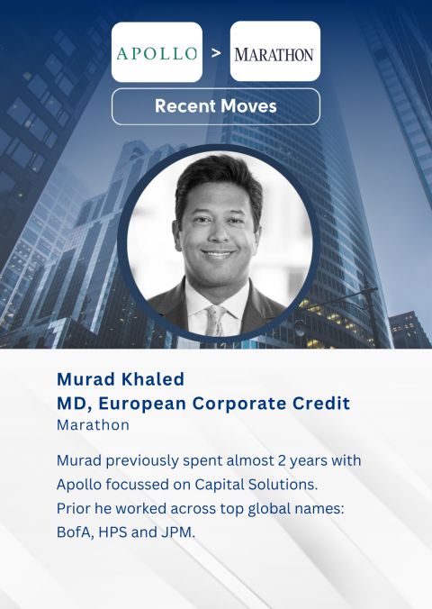 Murad Khaled, MD, European Corporate Credit, Apollo to Marathon